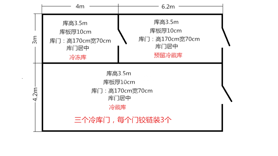寧波市寧海縣水果保鮮冷庫(kù)設(shè)計(jì)圖